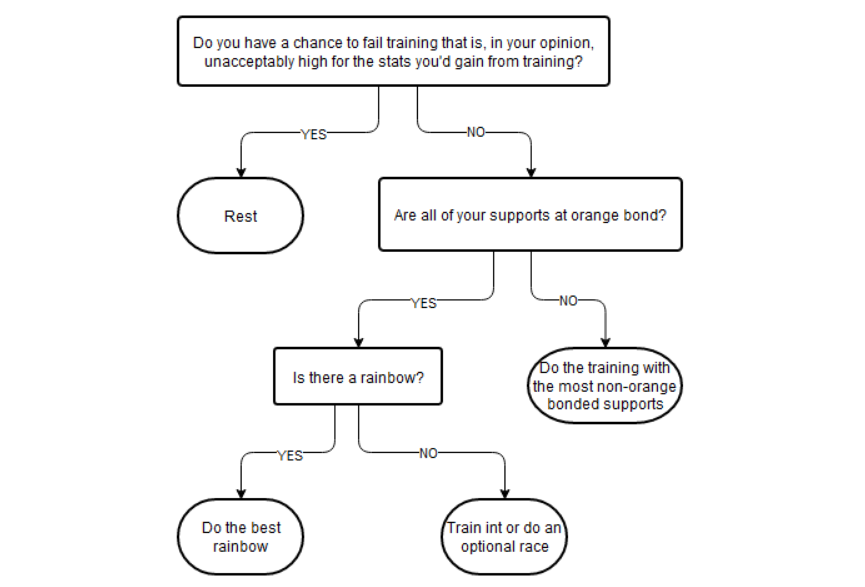 flowchart.png
